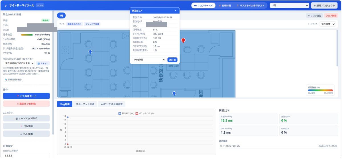 フロアサーベイモード：フロアマップ上にピンを設置してWi-Fi品質を計測しヒートマップ表示